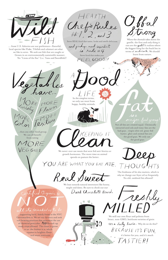 marco_canora_hearth_menu