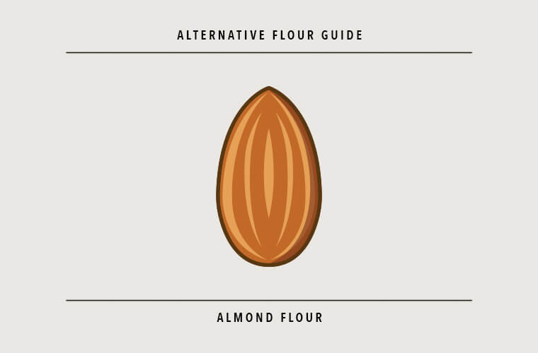 almond-flour
