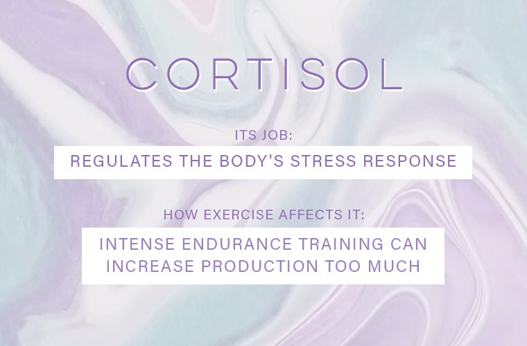 exercise-affects-your-hormones-cortisol