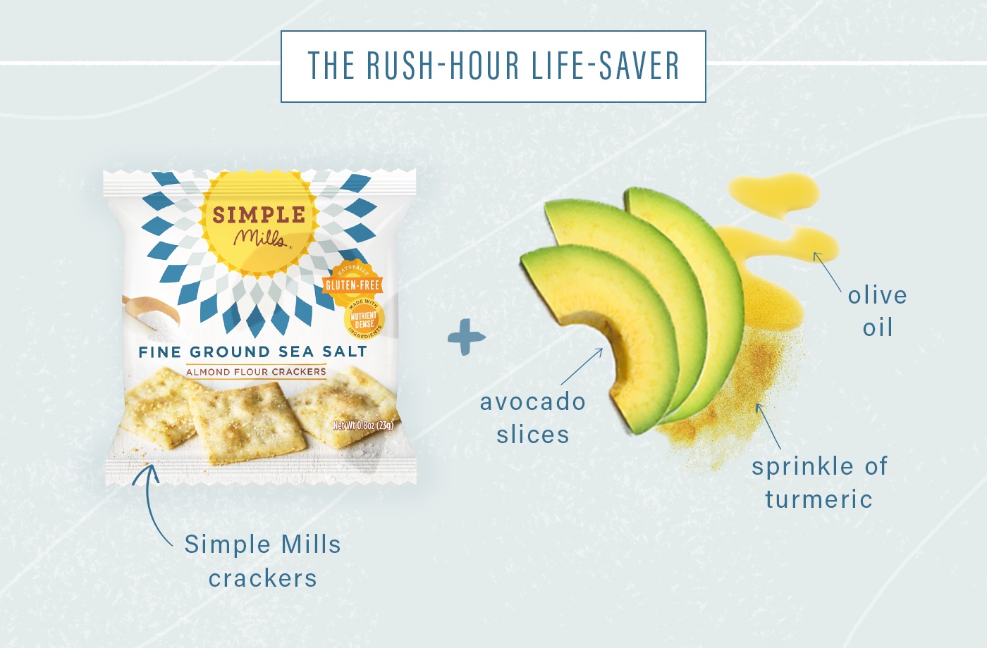 Simple Mills crackers