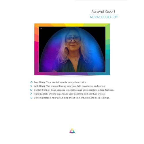 Aura Readings